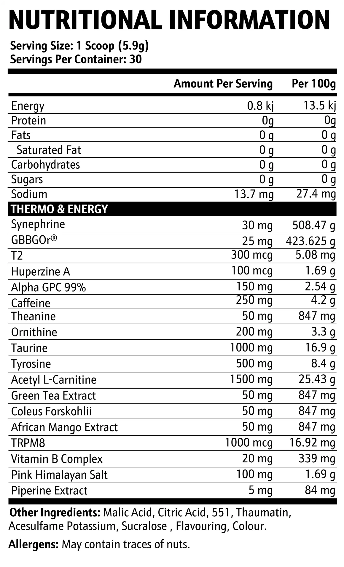 MELTDOWN Fat Burner