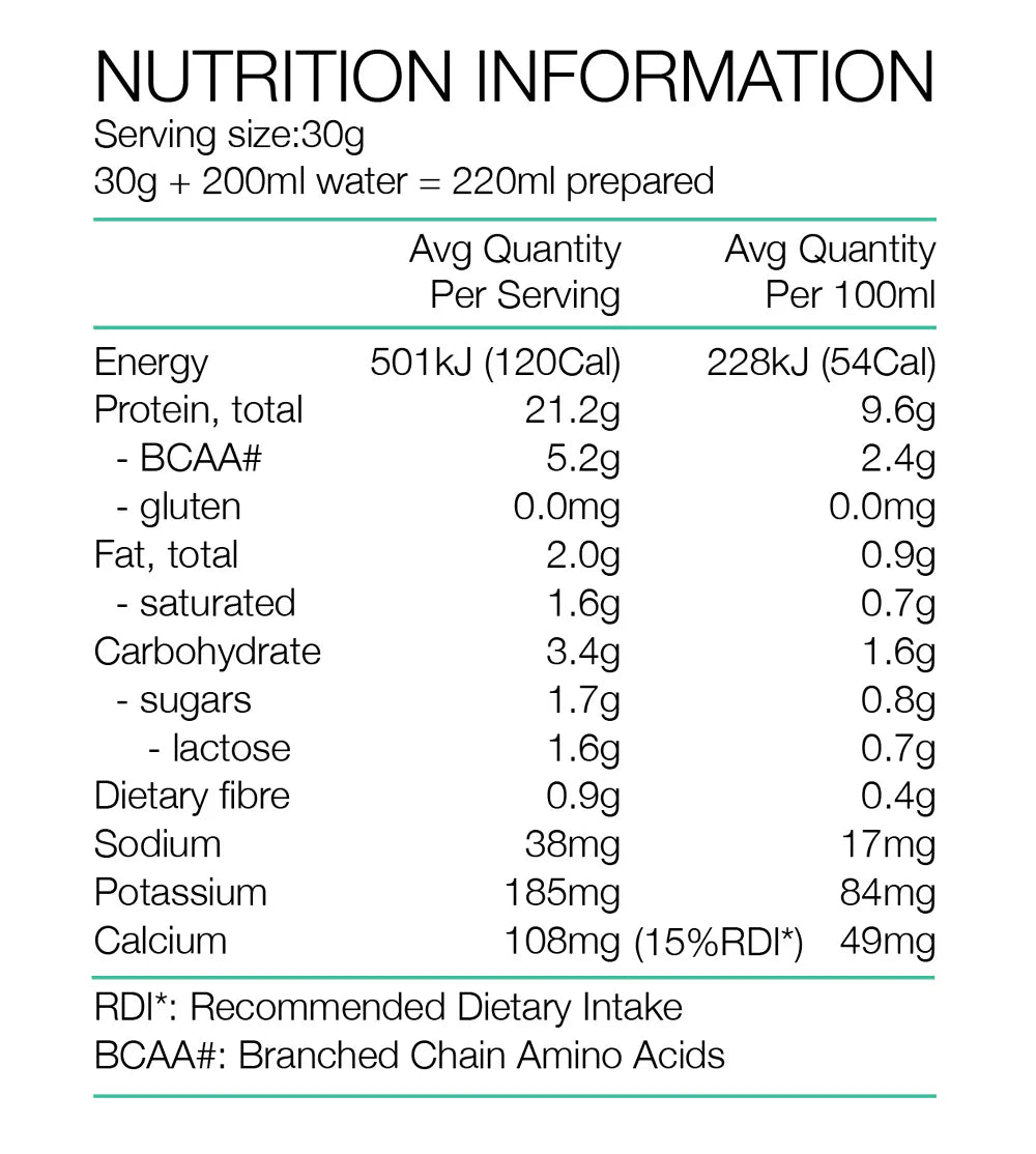 PURE WHEY PROTEIN