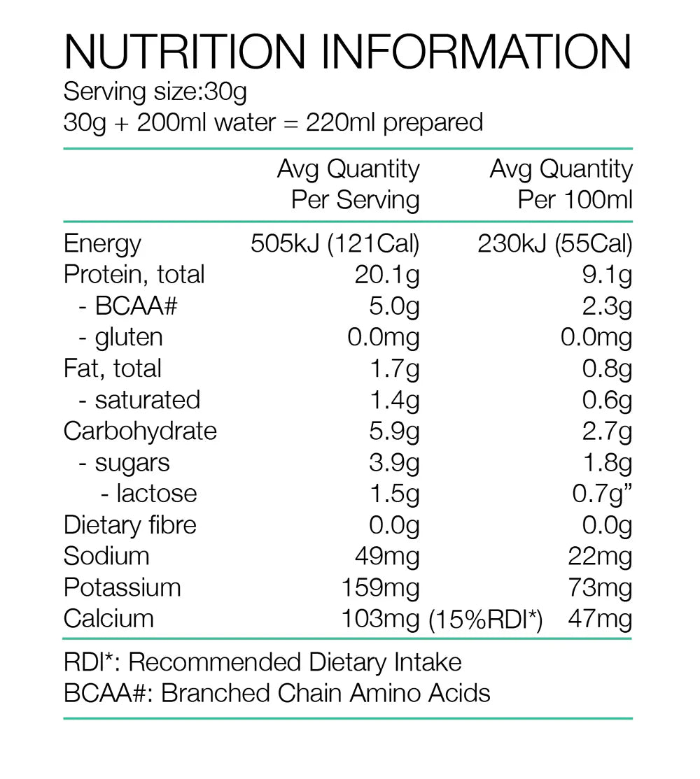 PURE WHEY PROTEIN