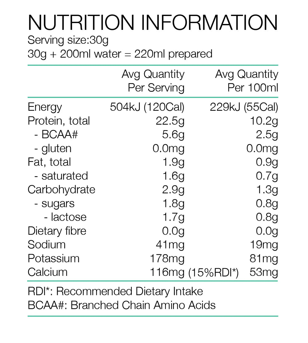 PURE WHEY PROTEIN