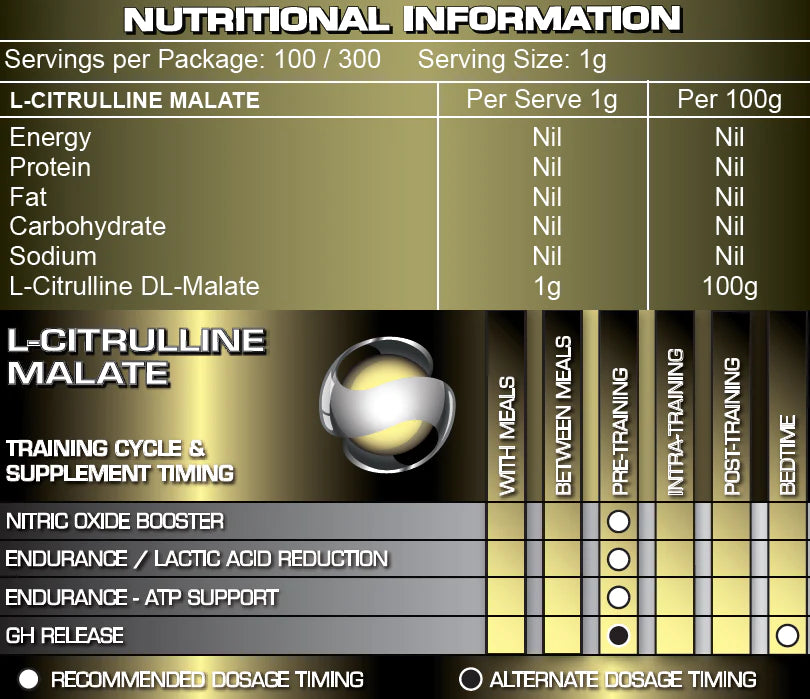 Body Ripped L-Citrulline Malate - GH/N.O. Booster