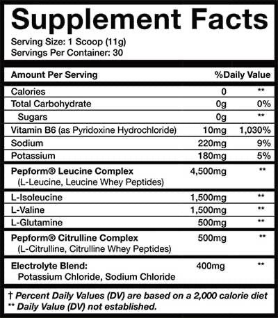 KODIAK Ammo BCAA