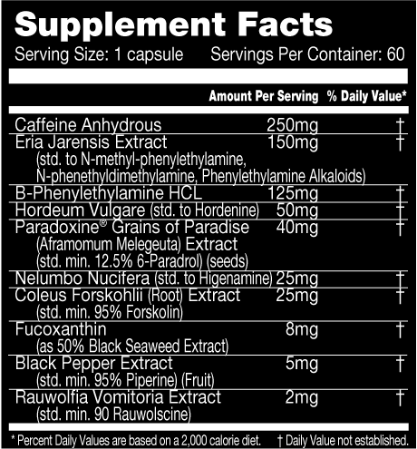 PerformaX Labs Oxy Max