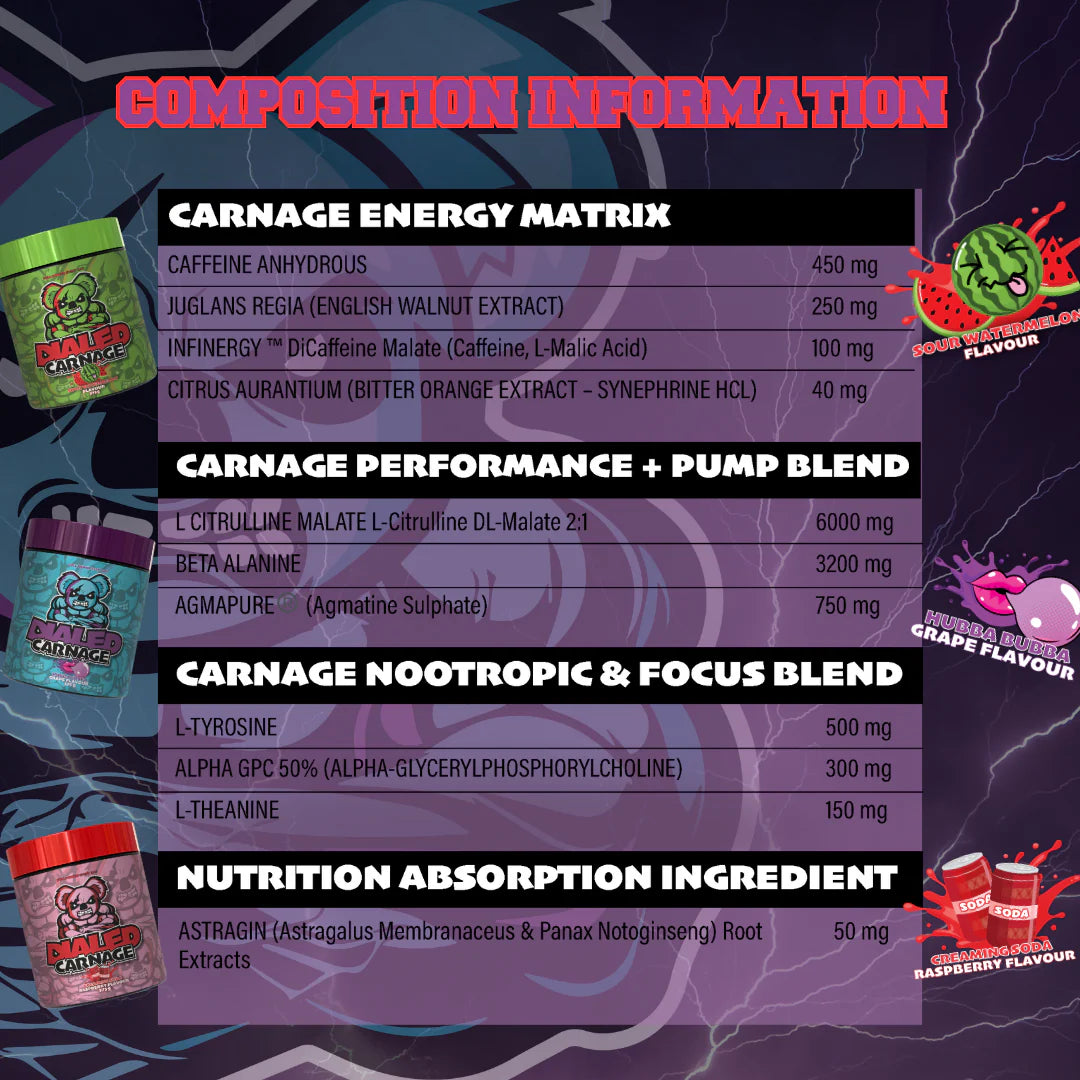 DIALED CARNAGE Pre Workout
