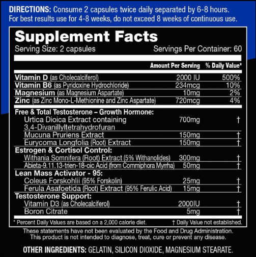 PerformAX Labs Alpha Max