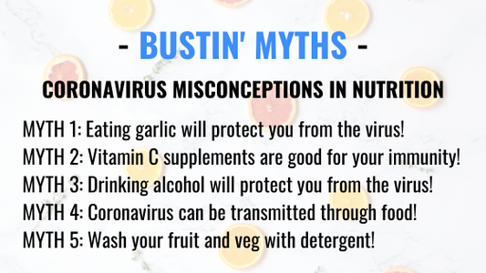 CORONAVIRUS MYTHS & MISCONCEPTIONS IN NUTRITION