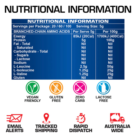Body Ripped BCAA - Unflavoured