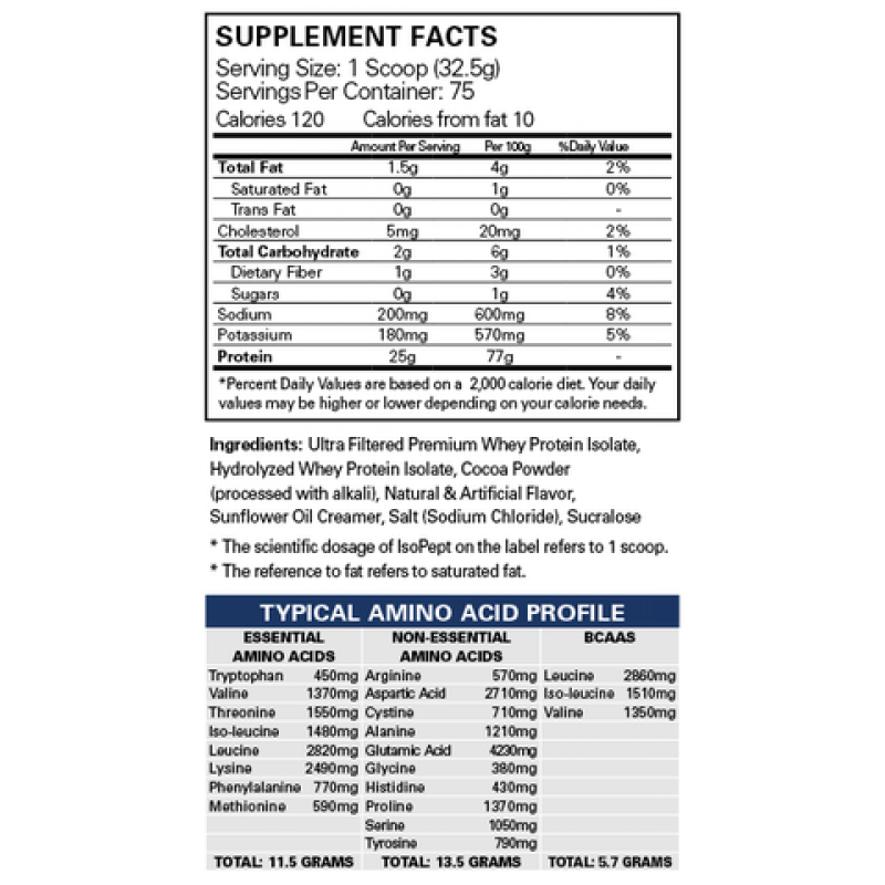EHP Labs ISOPEPT Hydrolysed Whey