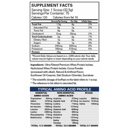 EHP Labs ISOPEPT Hydrolysed Whey